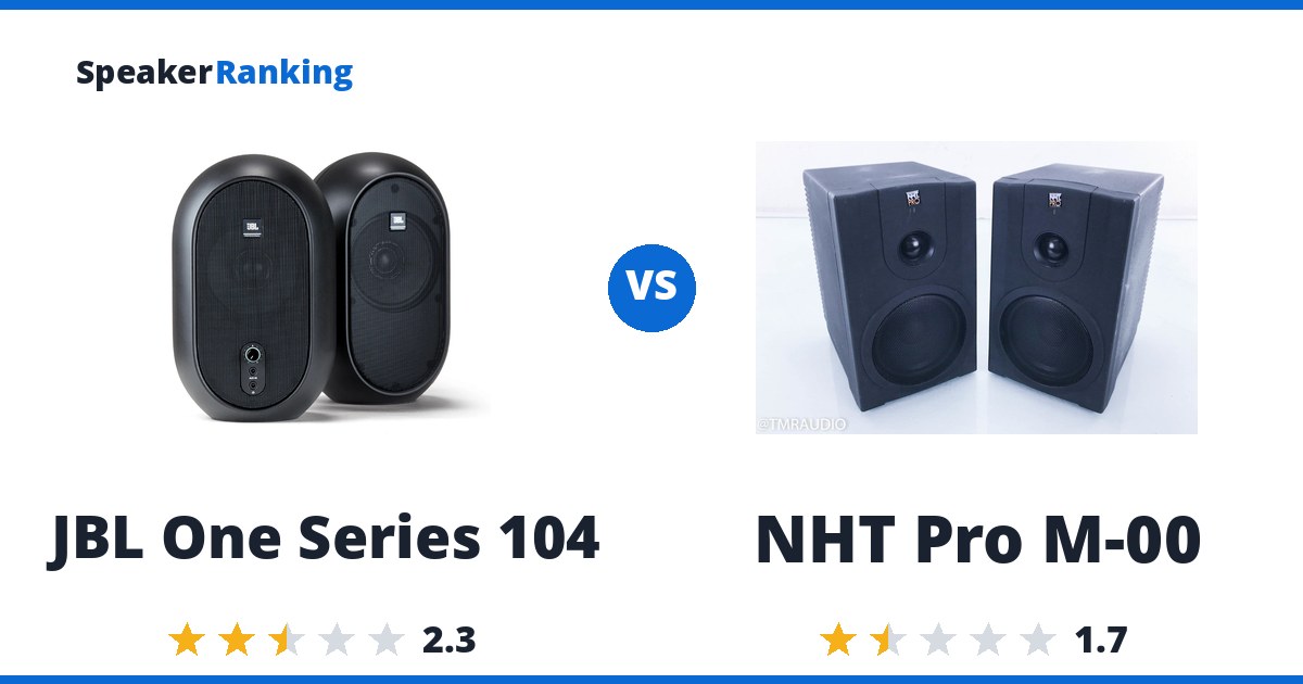 JBL One Series 104 vs NHT Pro M-00