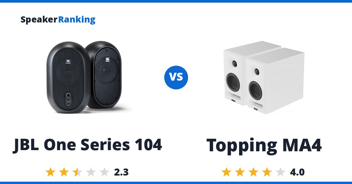 JBL One Series 104 vs Topping MA4