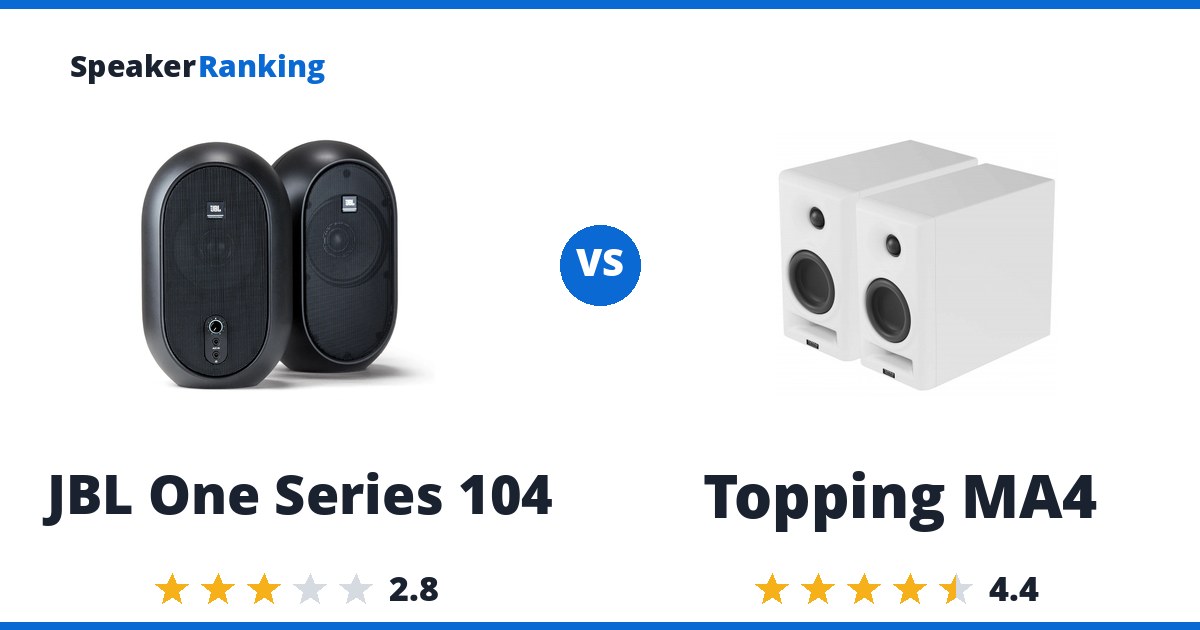 JBL One Series 104 vs Topping MA4