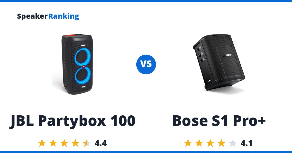 JBL Partybox 100 vs Bose S1 Pro+