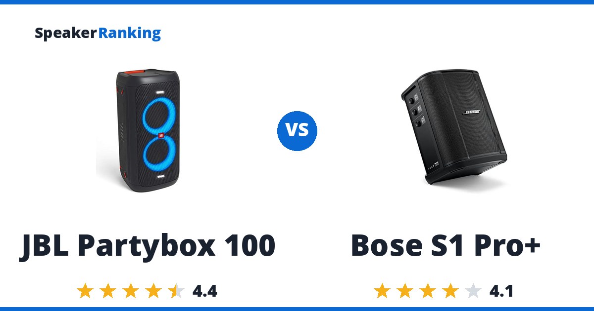 JBL Partybox 100 vs Bose S1 Pro+