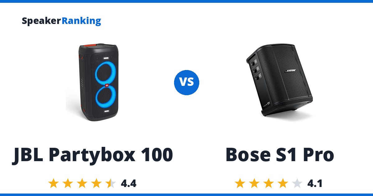 JBL Partybox 100 vs Bose S1 Pro