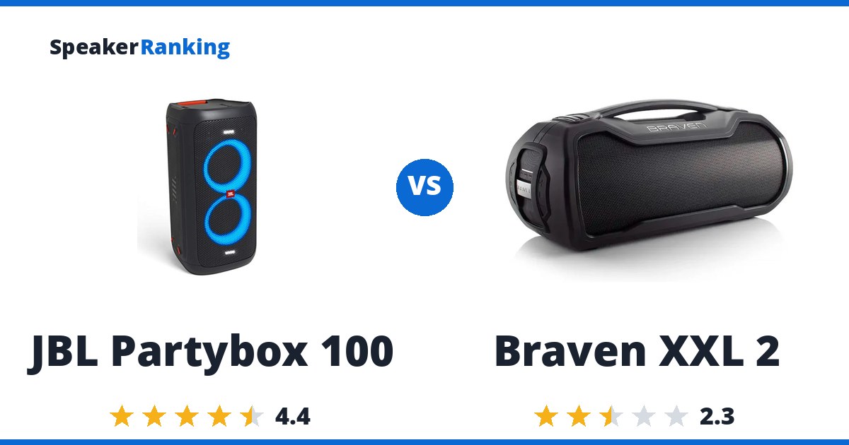 JBL Partybox 100 vs Braven XXL 2