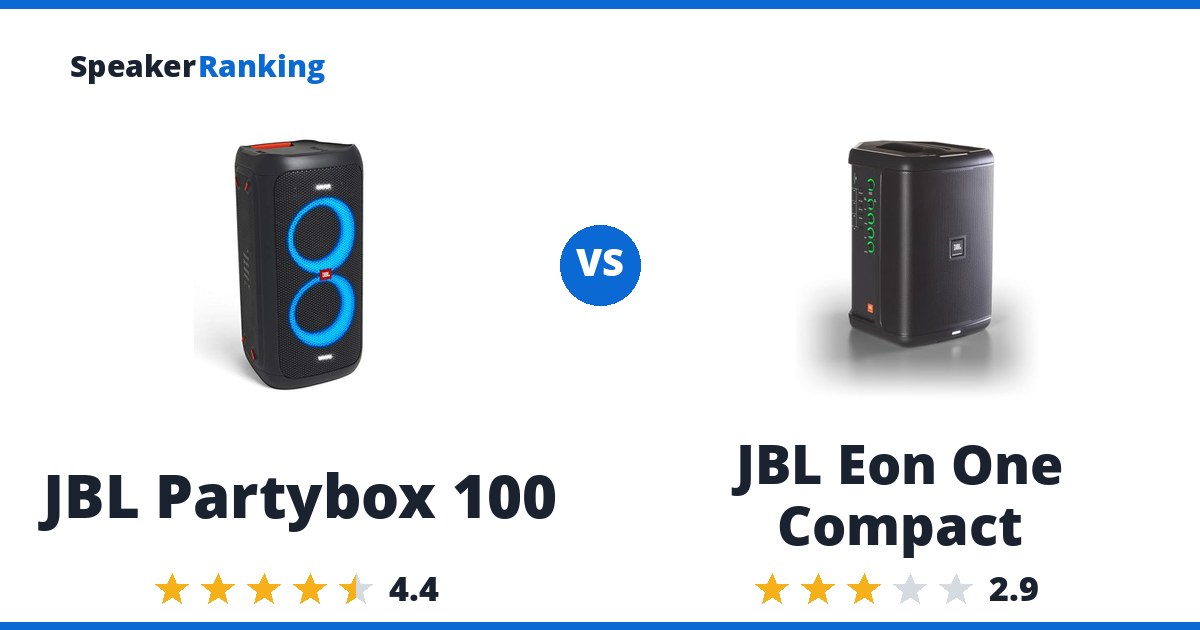 JBL Partybox 100 vs JBL Eon One Compact