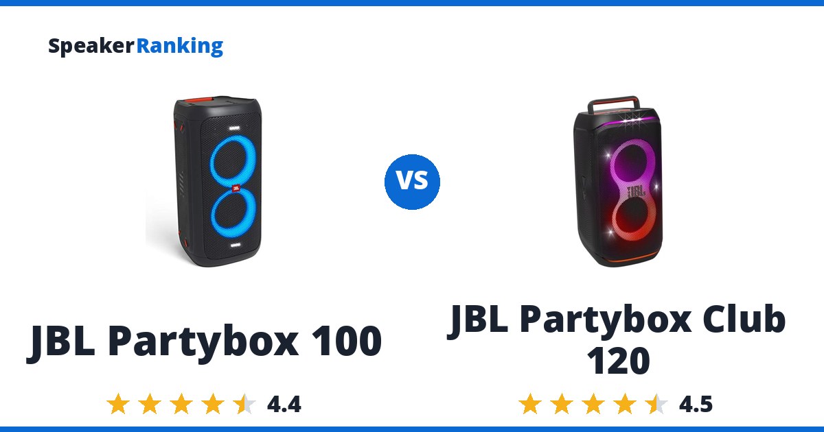 JBL Partybox 100 vs JBL Partybox Club 120