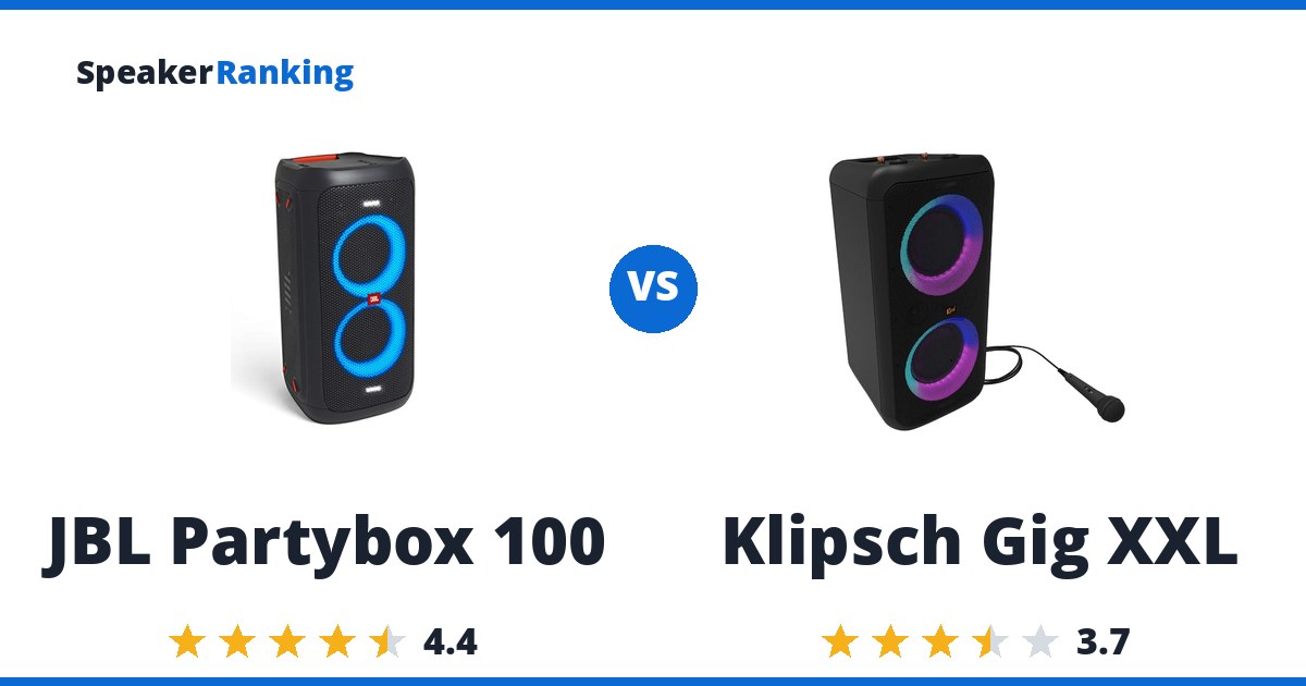 JBL Partybox 100 vs Klipsch Gig XXL