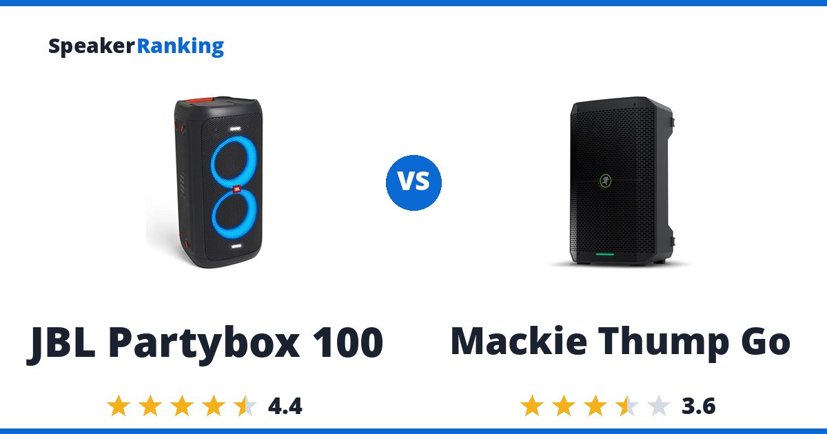 JBL Partybox 100 vs Mackie Thump Go