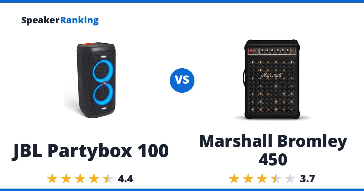 JBL Partybox 100 vs Marshall Bromley 450