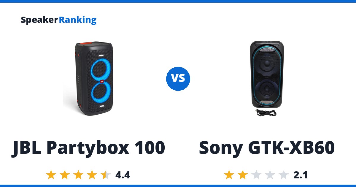 JBL Partybox 100 vs Sony GTK-XB60
