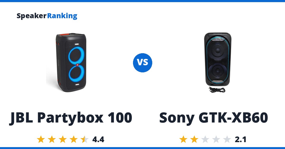 JBL Partybox 100 vs Sony GTK-XB60