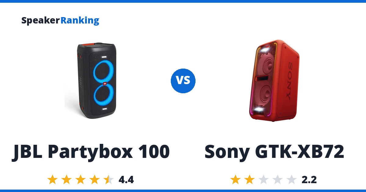 JBL Partybox 100 vs Sony GTK-XB72