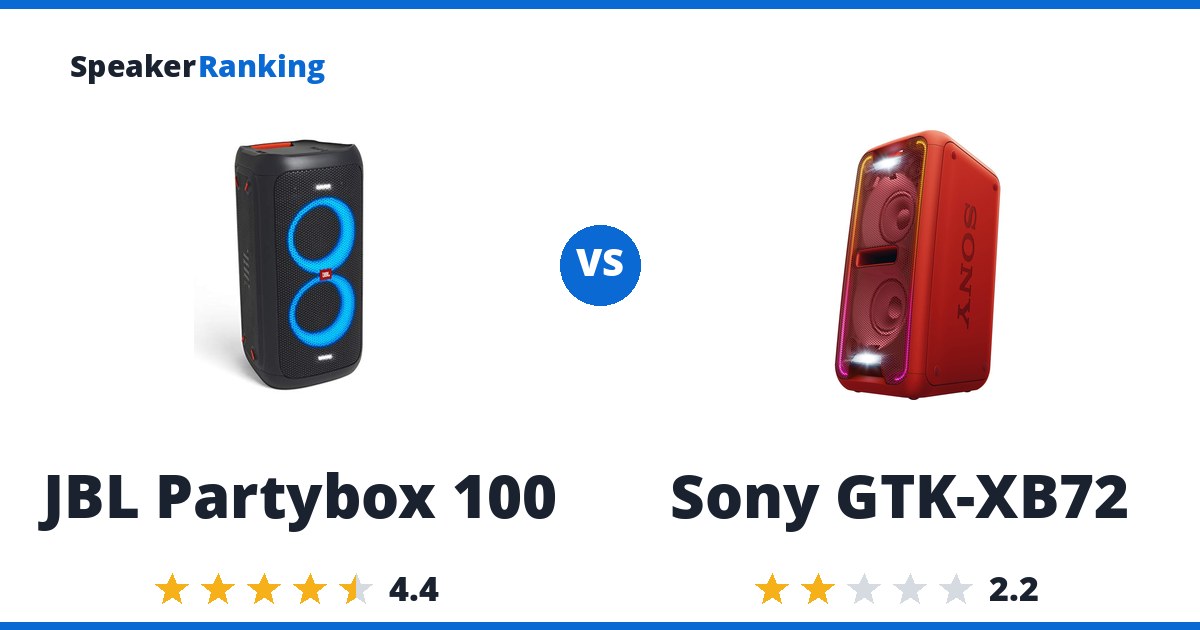 JBL Partybox 100 vs Sony GTK-XB72