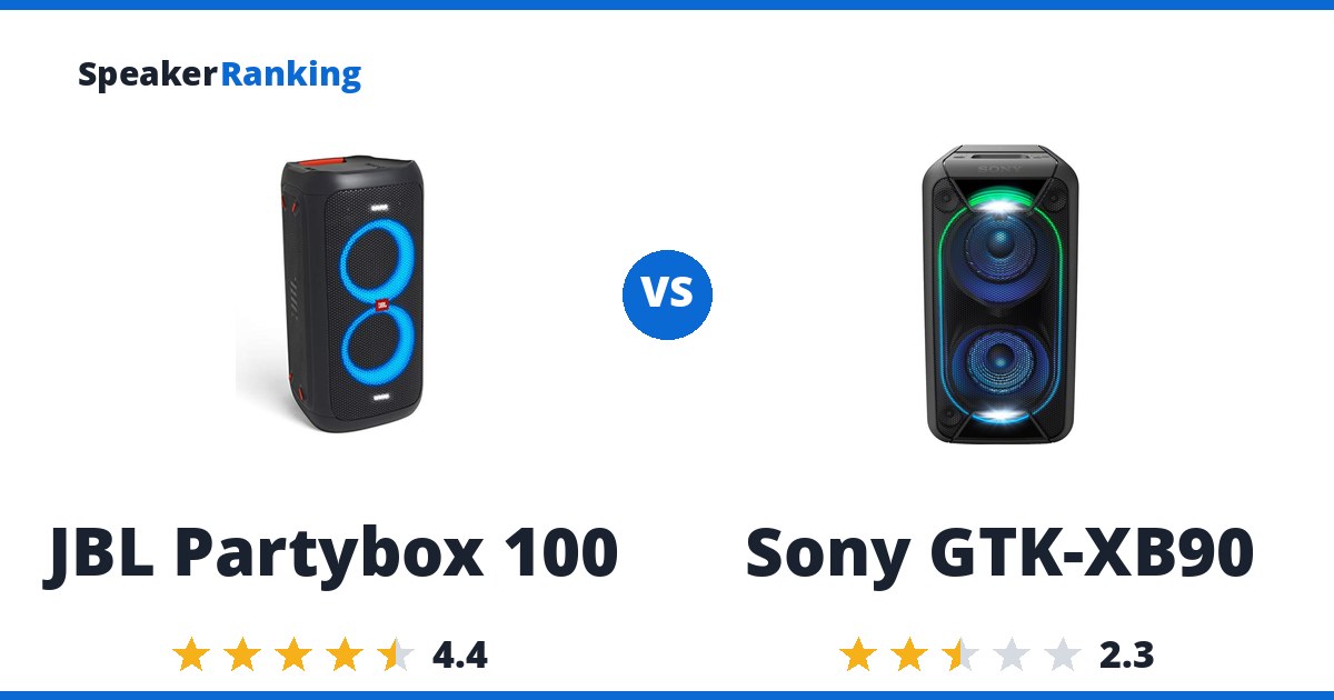 JBL Partybox 100 vs Sony GTK-XB90