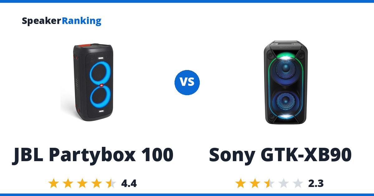 JBL Partybox 100 vs Sony GTK-XB90