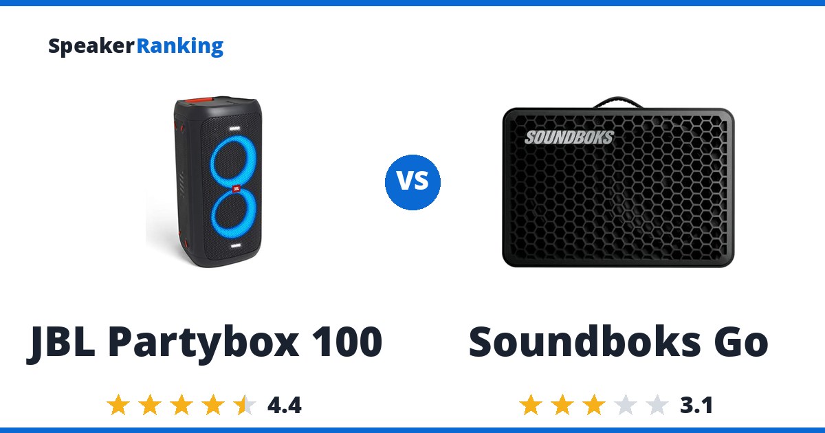 JBL Partybox 100 vs Soundboks Go