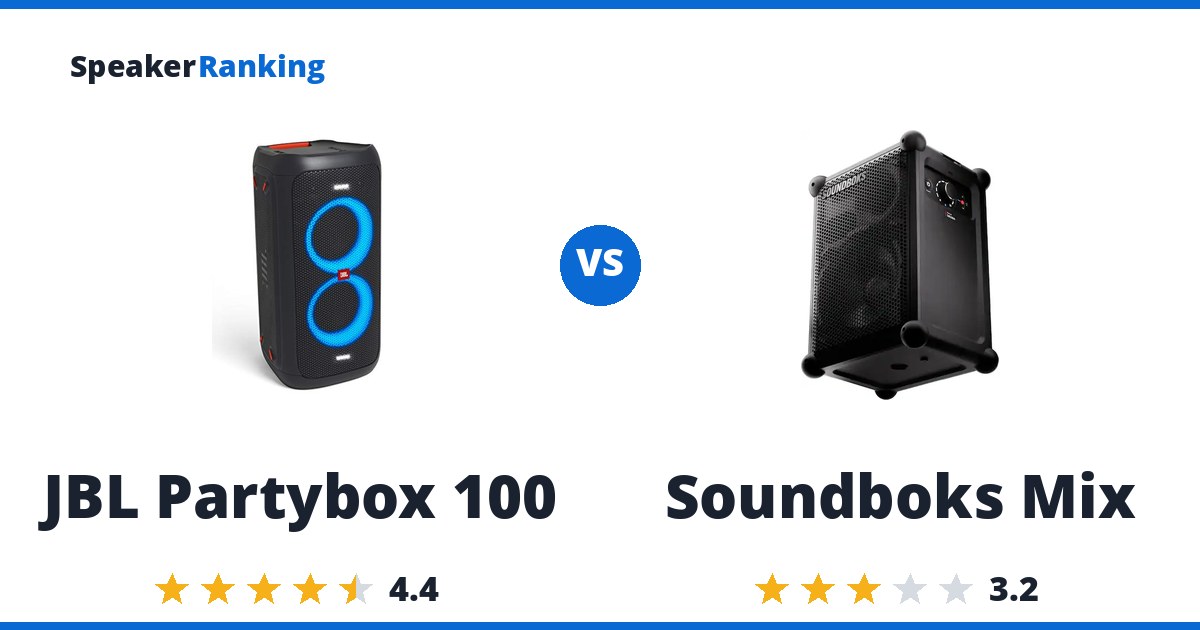 JBL Partybox 100 vs Soundboks Mix