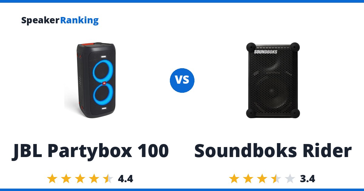 JBL Partybox 100 vs Soundboks Rider