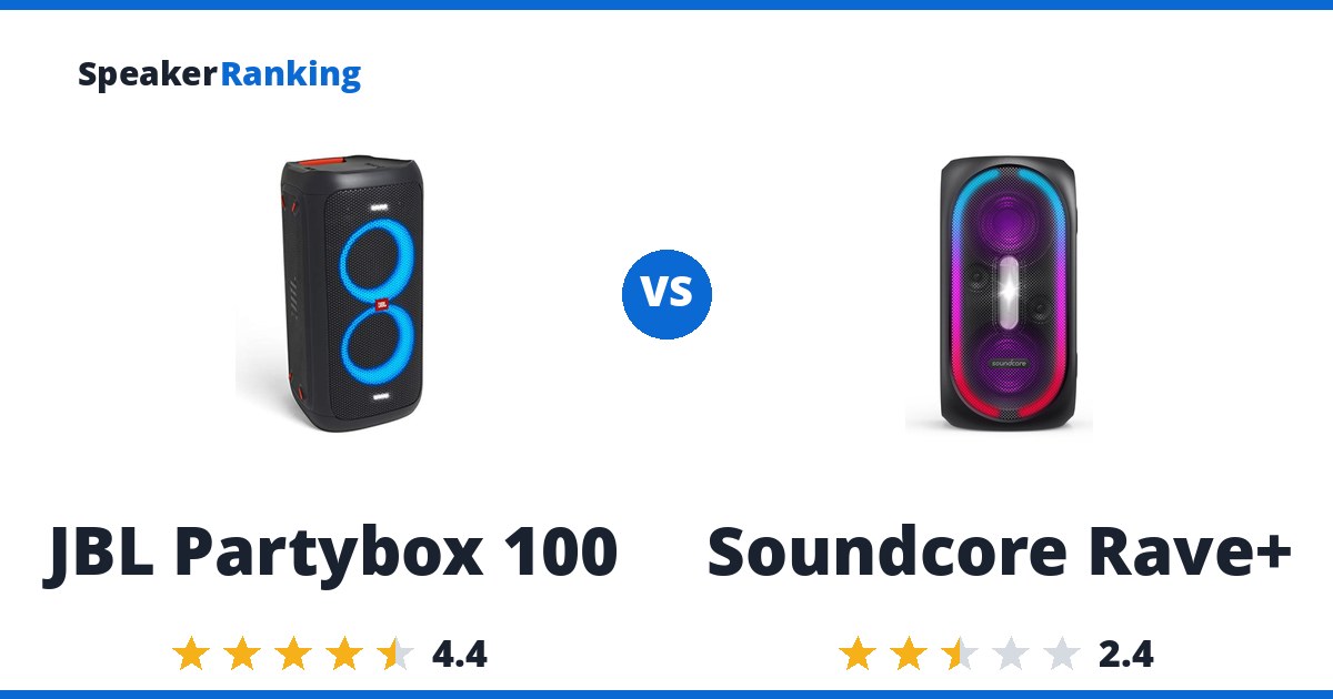 JBL Partybox 100 vs Soundcore Rave+