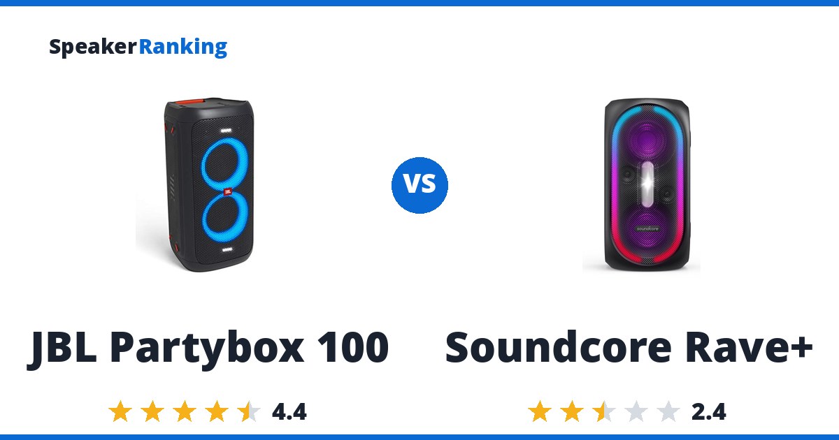 JBL Partybox 100 vs Soundcore Rave+