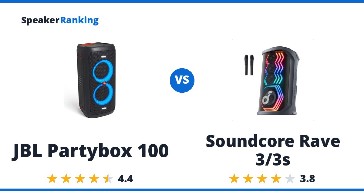 JBL Partybox 100 vs Soundcore Rave 3/3s