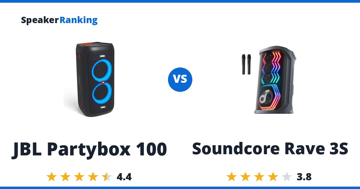JBL Partybox 100 vs Soundcore Rave 3S