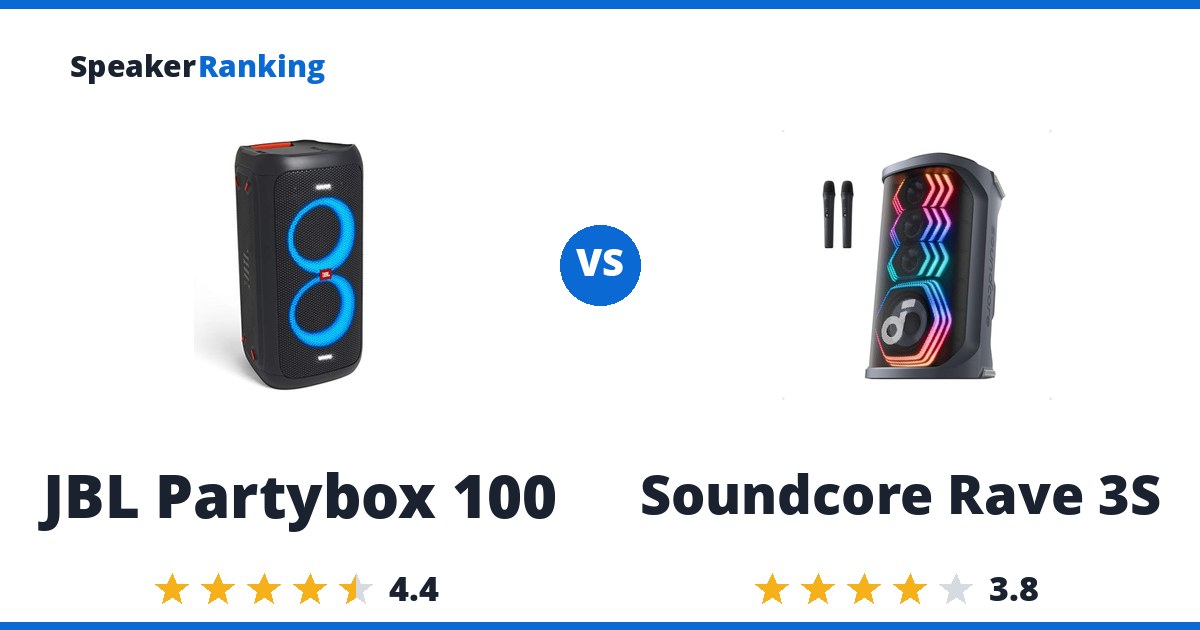 JBL Partybox 100 vs Soundcore Rave 3S