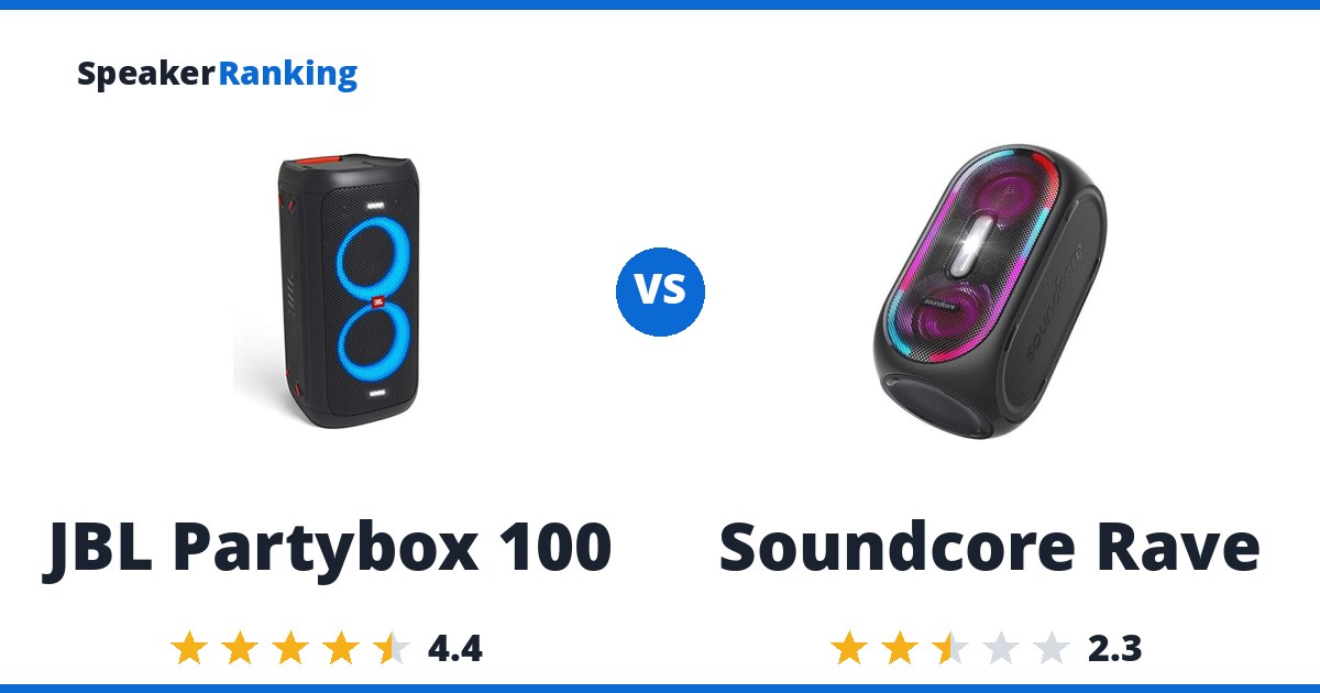 JBL Partybox 100 vs Soundcore Rave