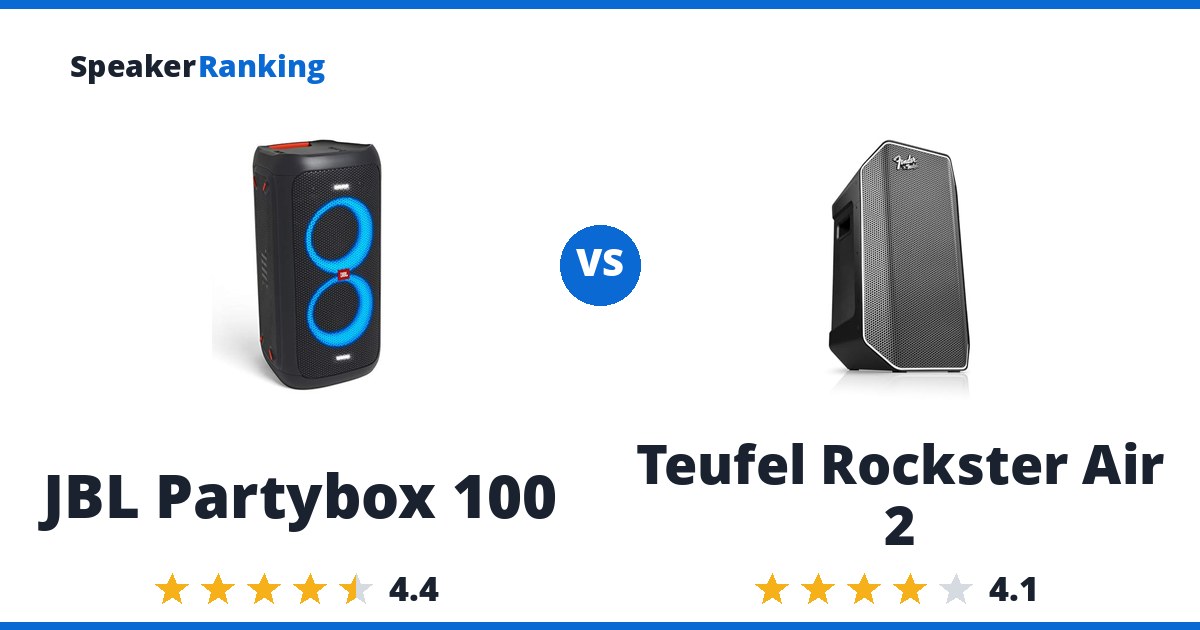JBL Partybox 100 vs Teufel Rockster Air 2