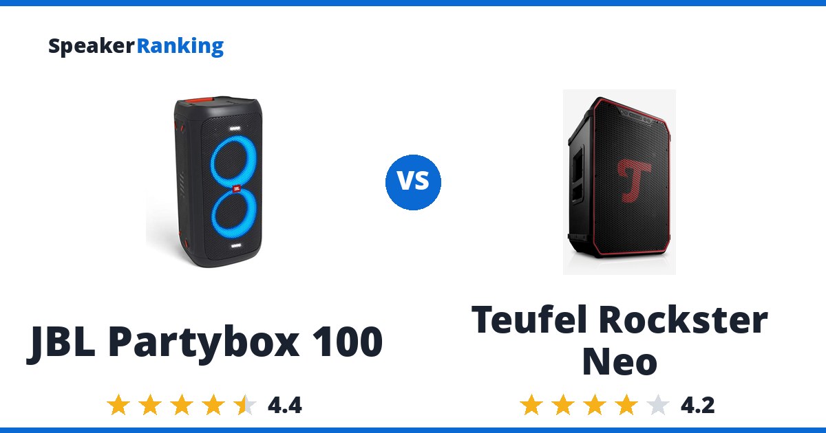 JBL Partybox 100 vs Teufel Rockster Neo