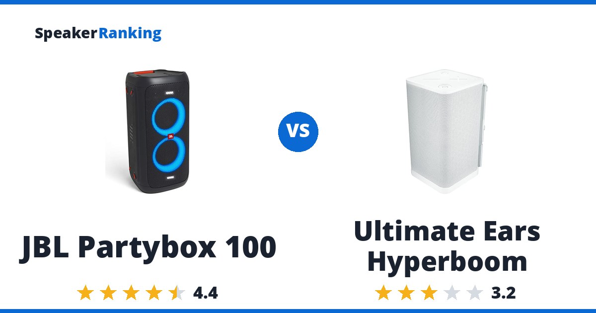 JBL Partybox 100 vs Ultimate Ears Hyperboom