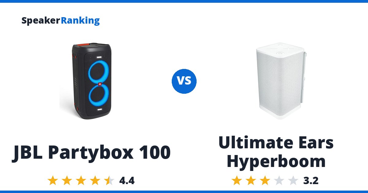 JBL Partybox 100 vs Ultimate Ears Hyperboom