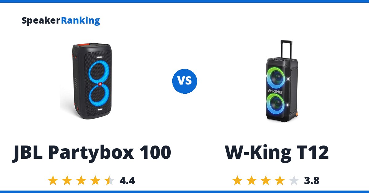 JBL Partybox 100 vs W-King T12