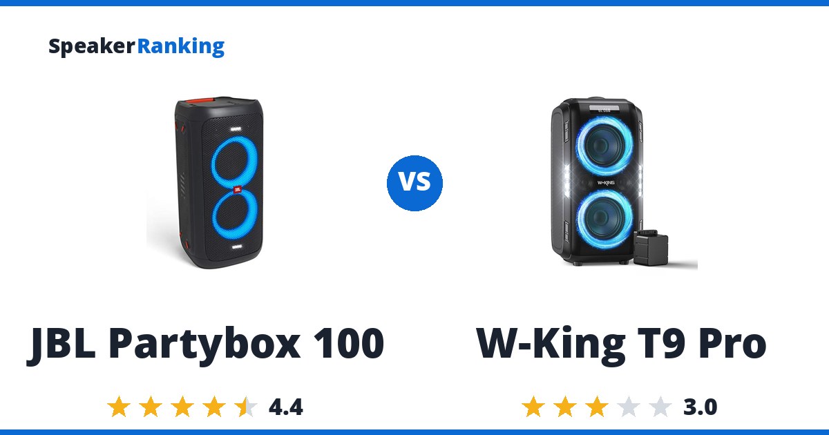 JBL Partybox 100 vs W-King T9 Pro