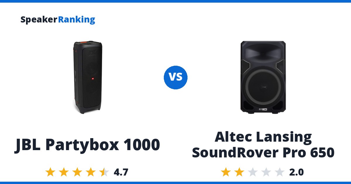 JBL Partybox 1000 vs Altec Lansing SoundRover Pro 650