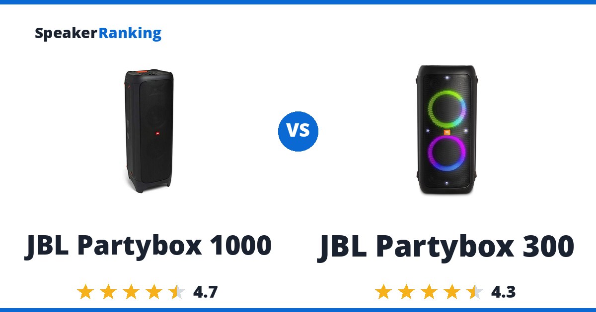 JBL Partybox 1000 vs JBL Partybox 300