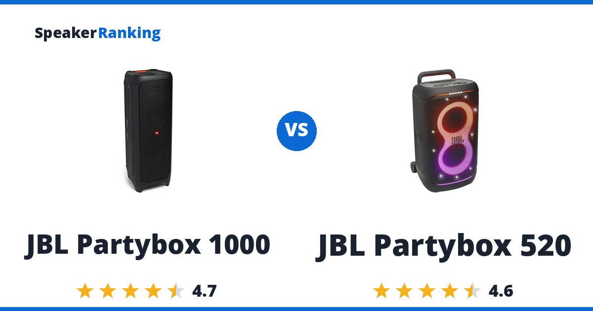 JBL Partybox 1000 vs JBL Partybox 520