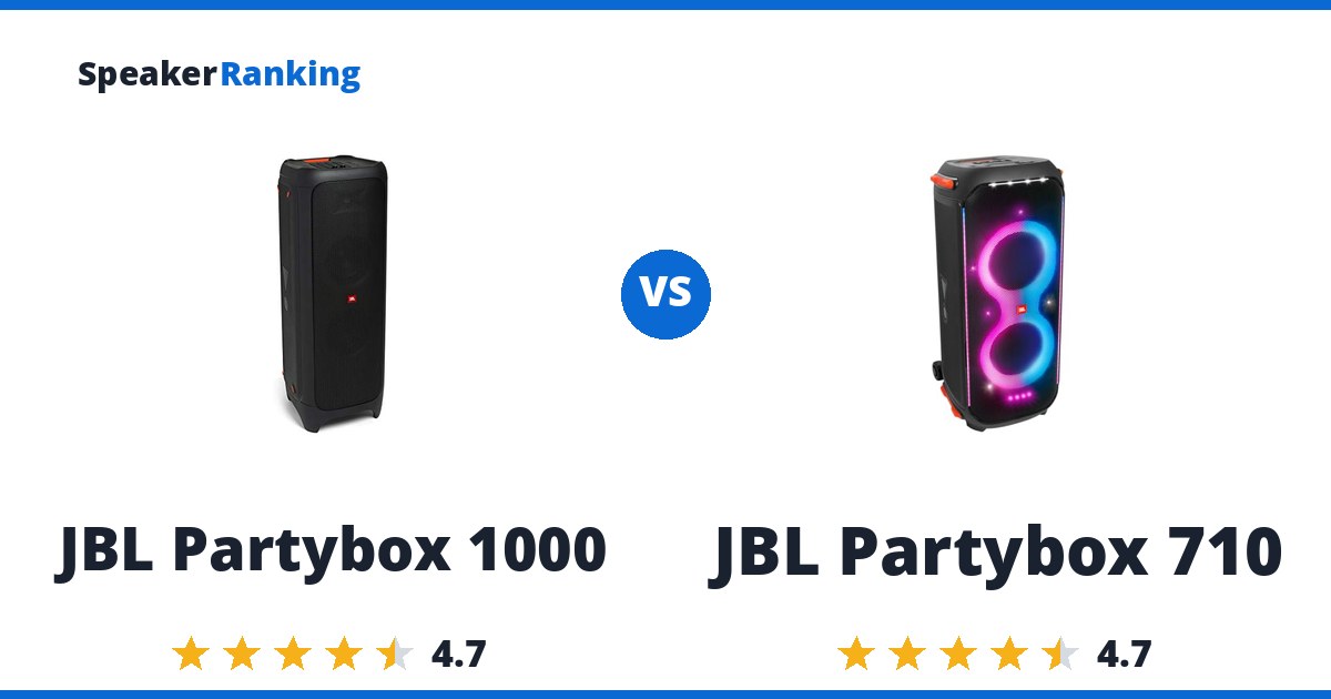 JBL Partybox 1000 vs JBL Partybox 710