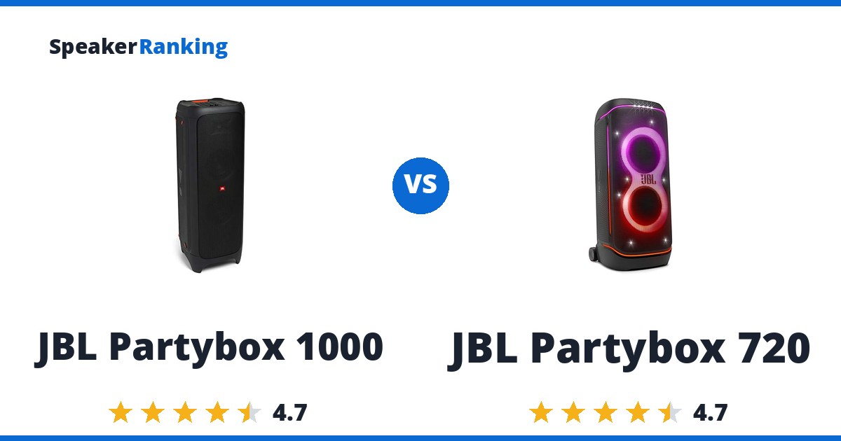 JBL Partybox 1000 vs JBL Partybox 720