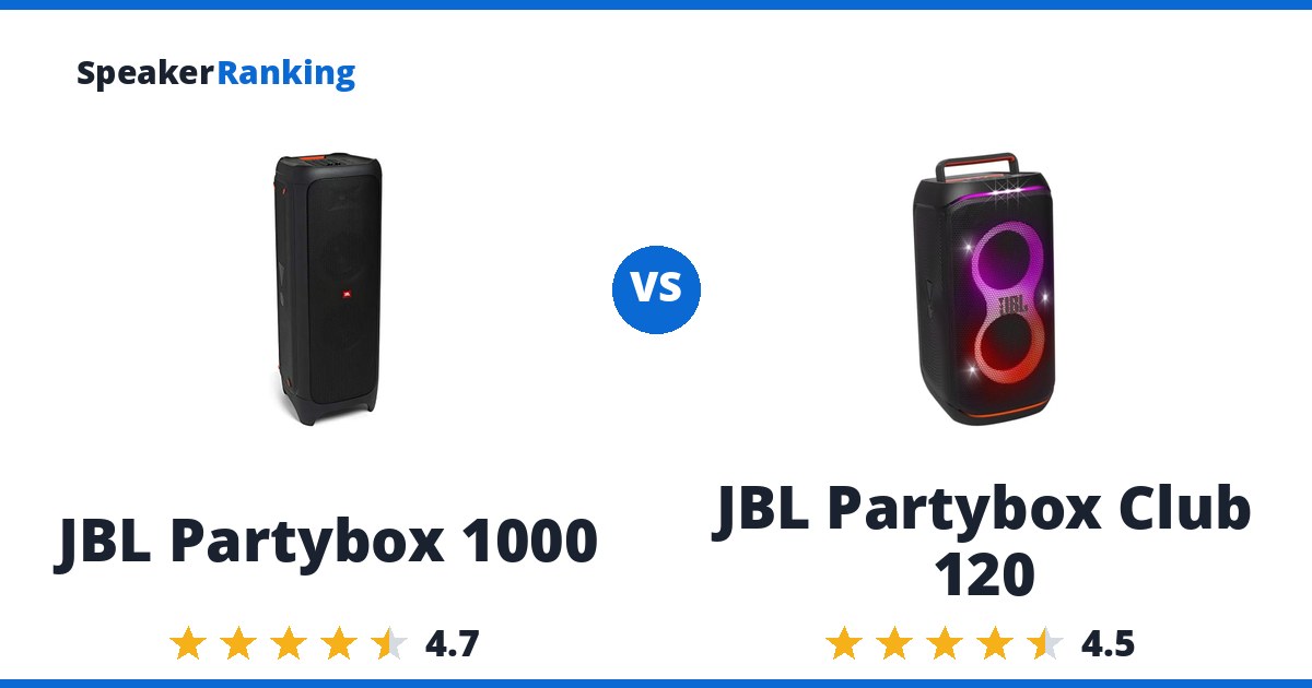 JBL Partybox 1000 vs JBL Partybox Club 120