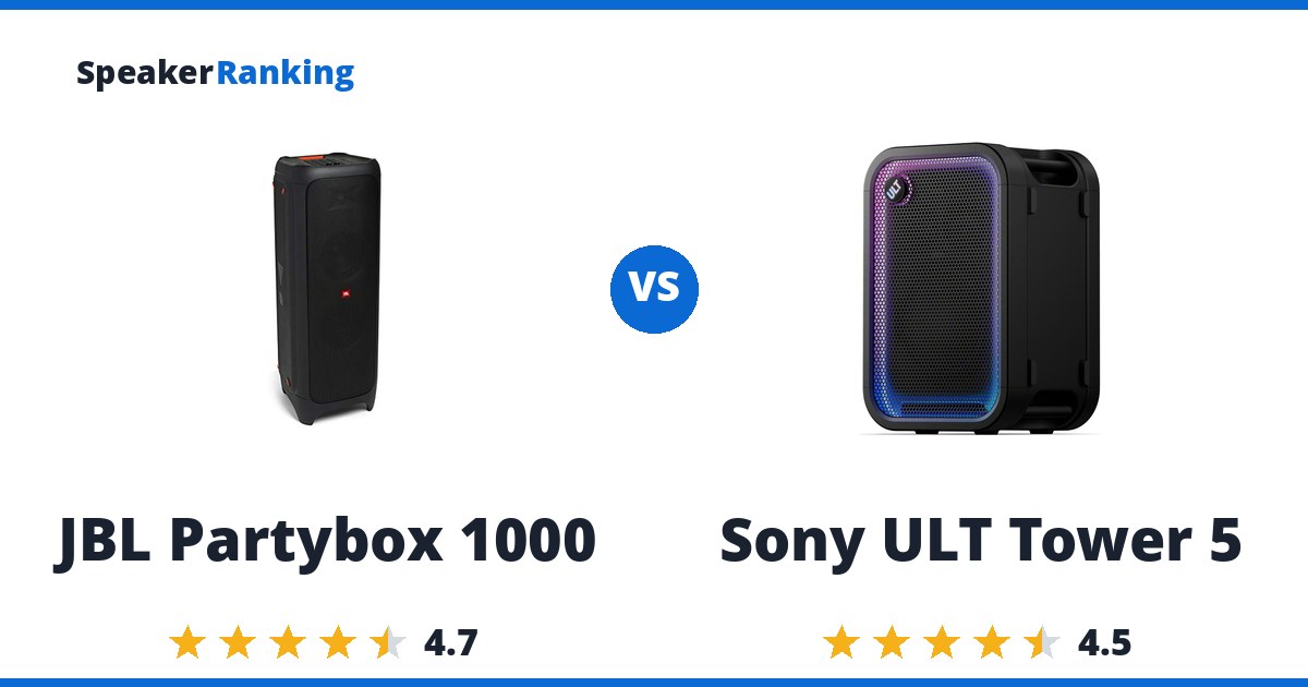 JBL Partybox 1000 vs Sony ULT Tower 5