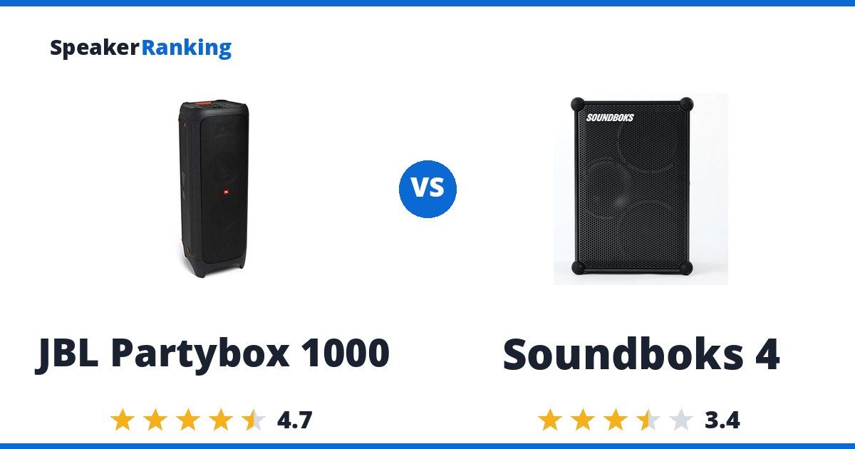 JBL Partybox 1000 vs Soundboks 4