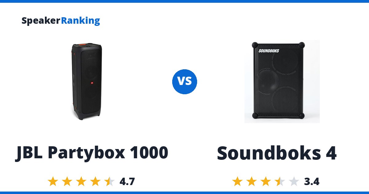 JBL Partybox 1000 vs Soundboks 4