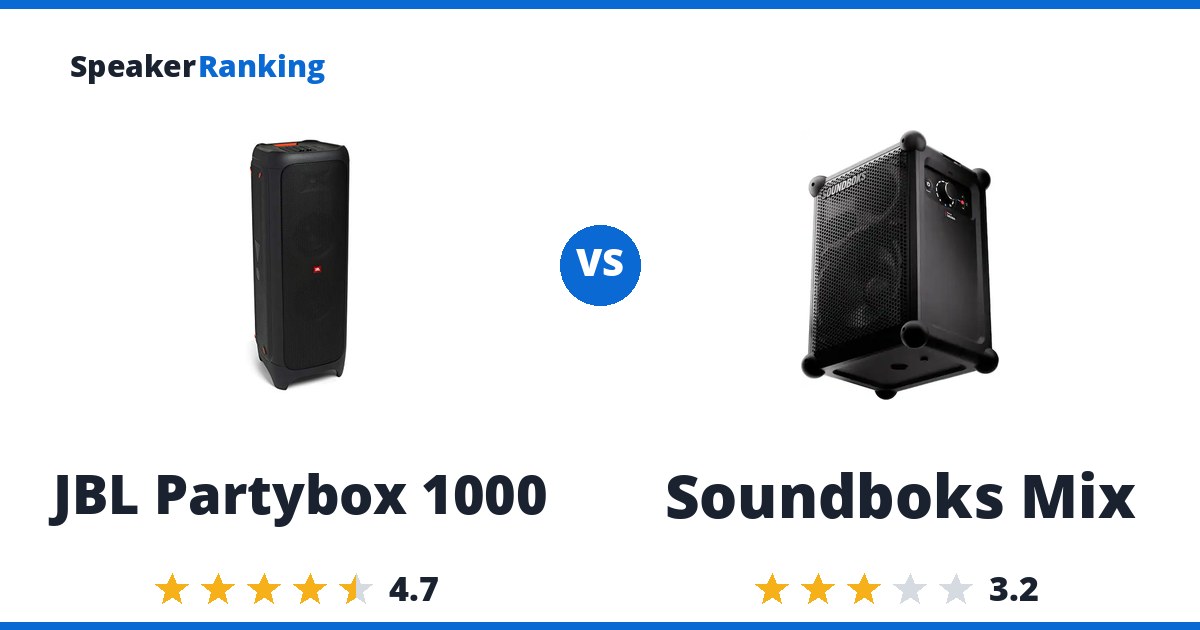 JBL Partybox 1000 vs Soundboks Mix