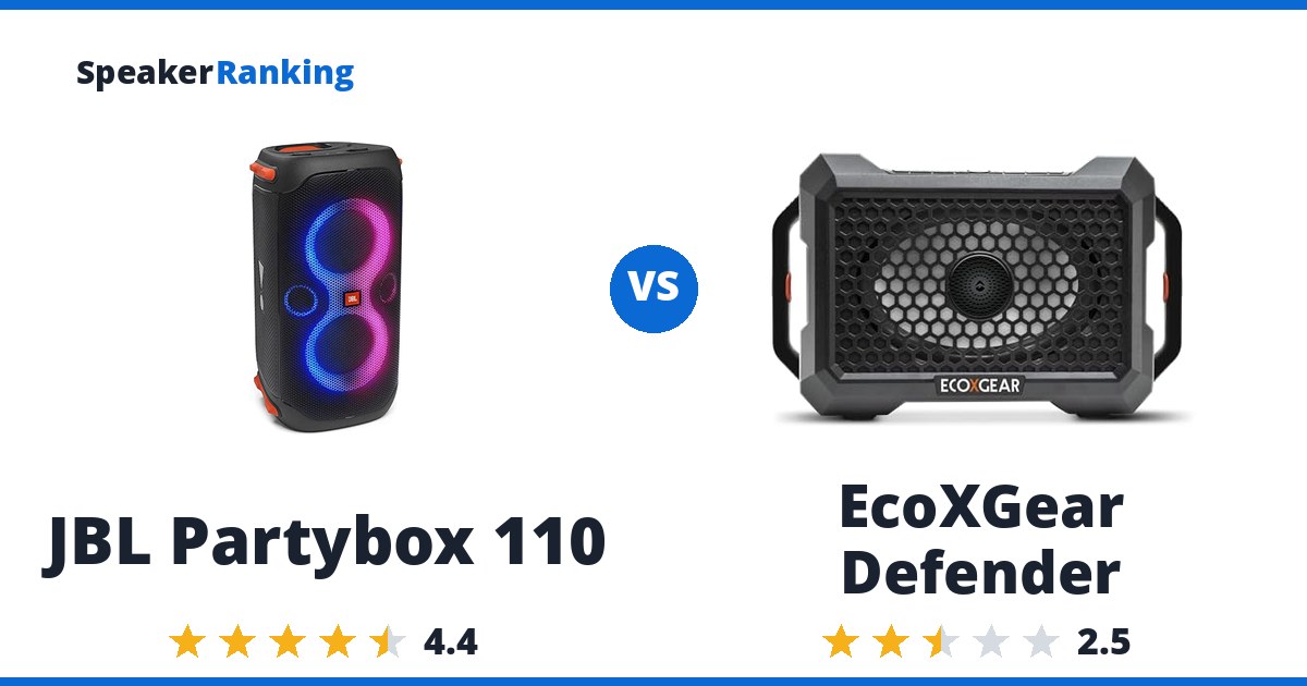 JBL Partybox 110 vs EcoXGear Defender