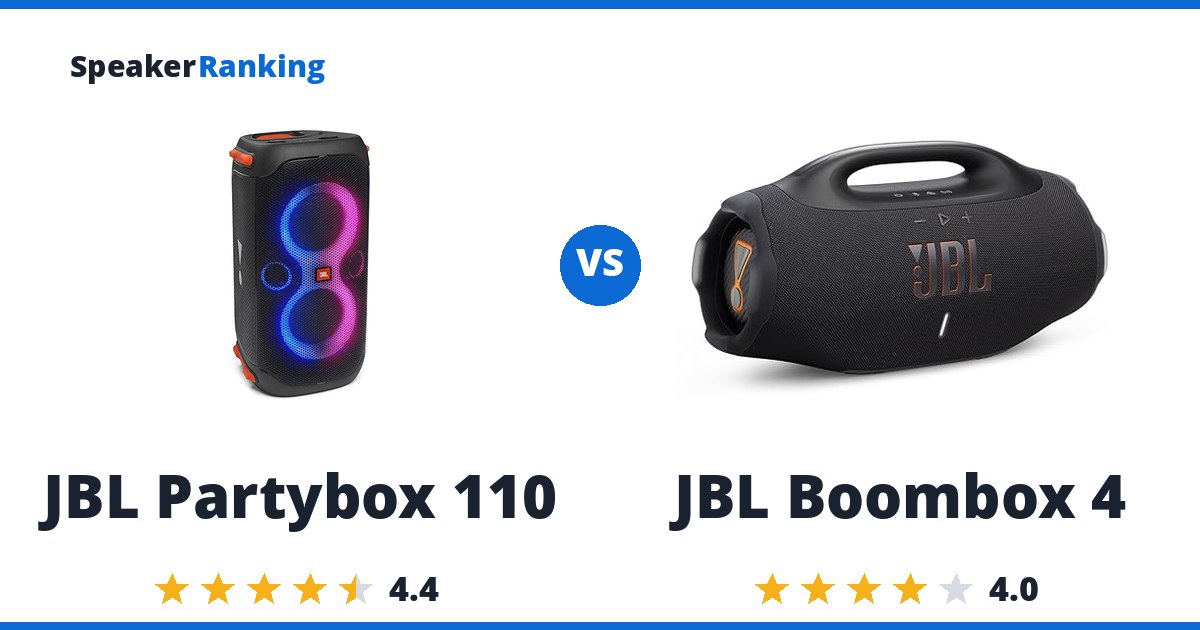 JBL Partybox 110 vs JBL Boombox 4