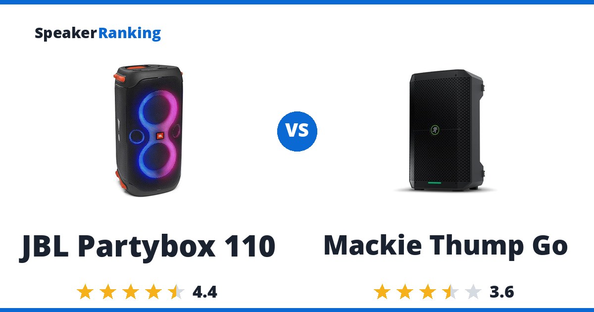 JBL Partybox 110 vs Mackie Thump Go