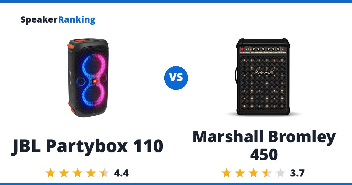 JBL Partybox 110 vs Marshall Bromley 450