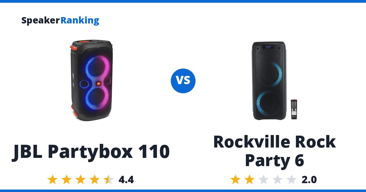 JBL Partybox 110 vs Rockville Rock Party 6