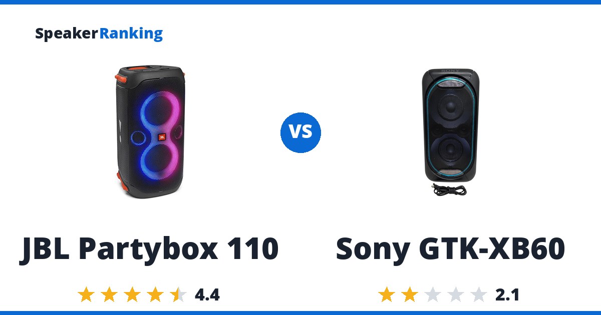 JBL Partybox 110 vs Sony GTK-XB60