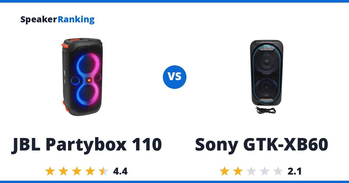 JBL Partybox 110 vs Sony GTK-XB60